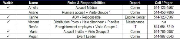 Liste-Contact Liste_contact