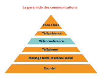 Capture d’écran 2016-03-16 à 15.34.33